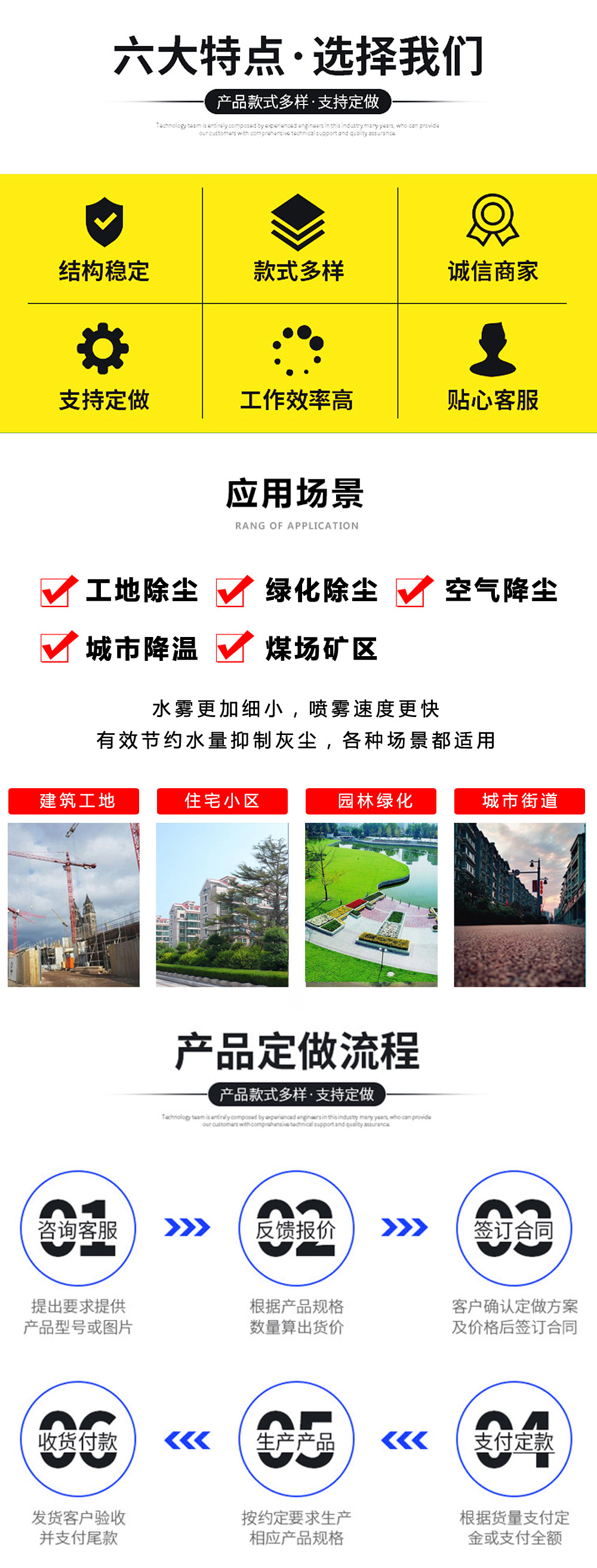 國(guó)六18方東風(fēng)天龍后雙橋 霧炮車30-50米